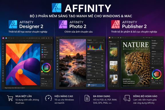 Affinity